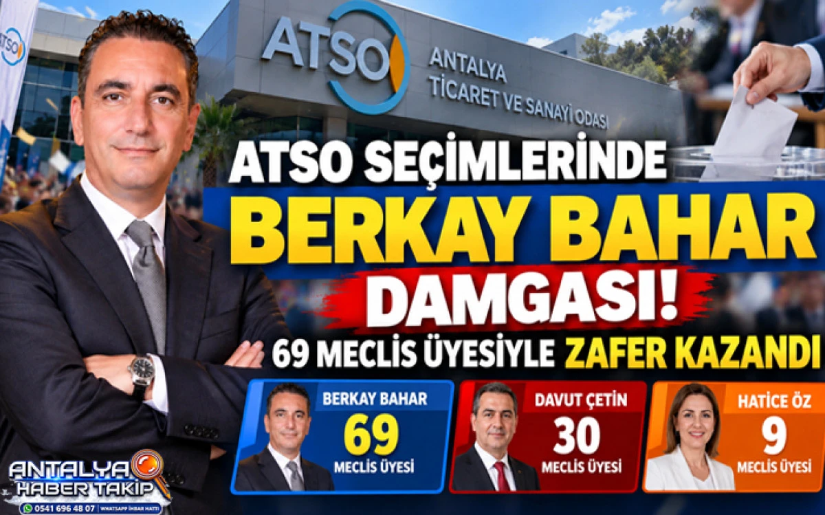 ATSO Se&ccedil;imlerinde Berkay Bahar Damgası! 69 Meclis &Uuml;yesiyle Zafer Kazandı