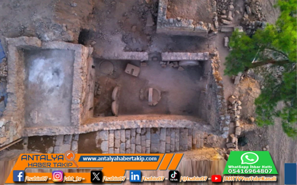 Geleceğe Miras&rsquo;ın Antalya&rsquo;sı 2025&rsquo;i Sayısız Keşifle Geride Bıraktı